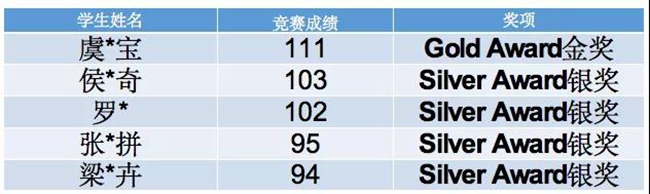 香港正宗六宝典下载